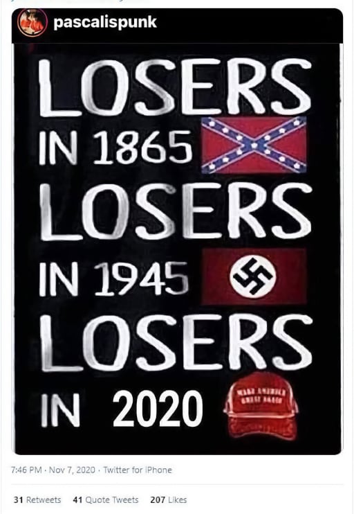 Losers in 2020