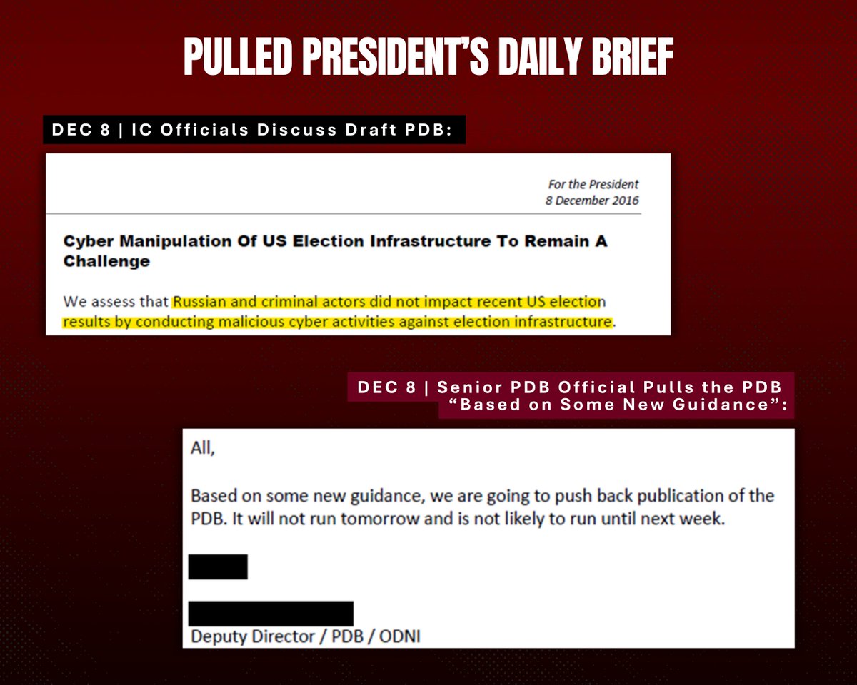 Pull President's Daily Brief